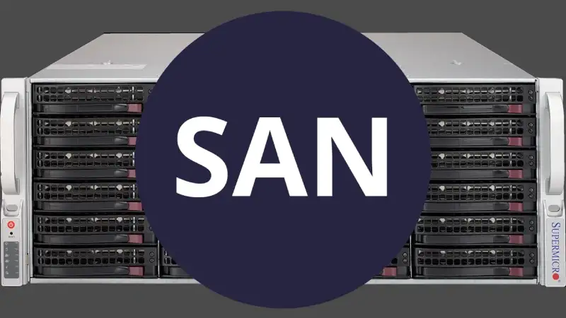 SAN Storage
