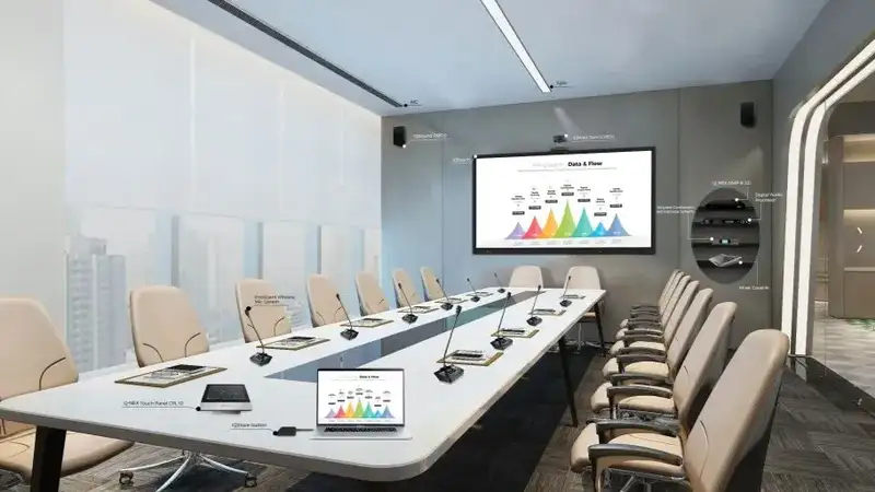 Audio Visual Solutions for Modern Businesses